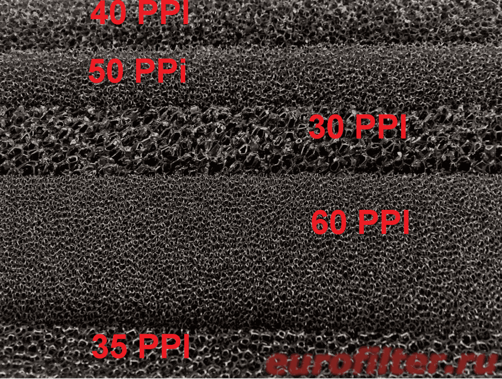 Рулонный фильтр ФВР-3